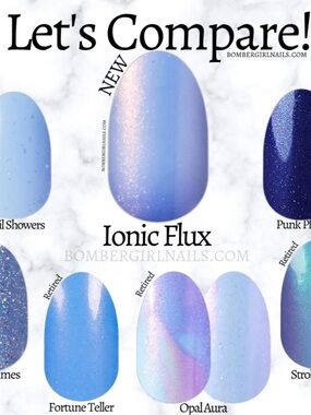 Color Street Ionic Flux